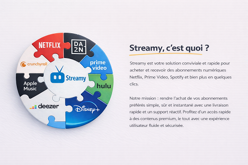 Streamy, c’est quoi ?
